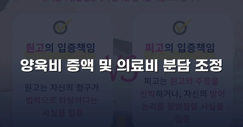 불리했던 양육비 분쟁, 조정으로 자녀 권익 되찾다