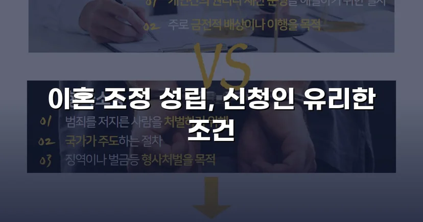 상대방의 고액 반신청, 조정으로 뒤집은 이혼 성공사례