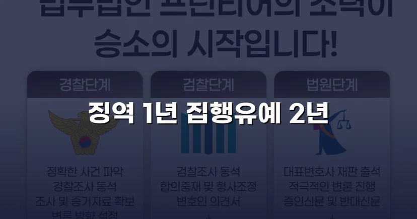 필로폰 2회 매수·4회 투약, 실형 위기에서 집행유예를 이끌어낸 변론