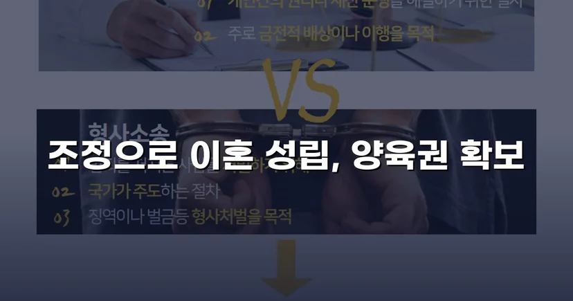 불리한 조건 속에서도 양육권자 지정에 성공한 이혼 조정 사례