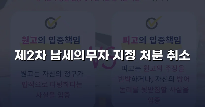명의만 빌려줬을 뿐인데, 억대 세금 고지서가 날아왔다