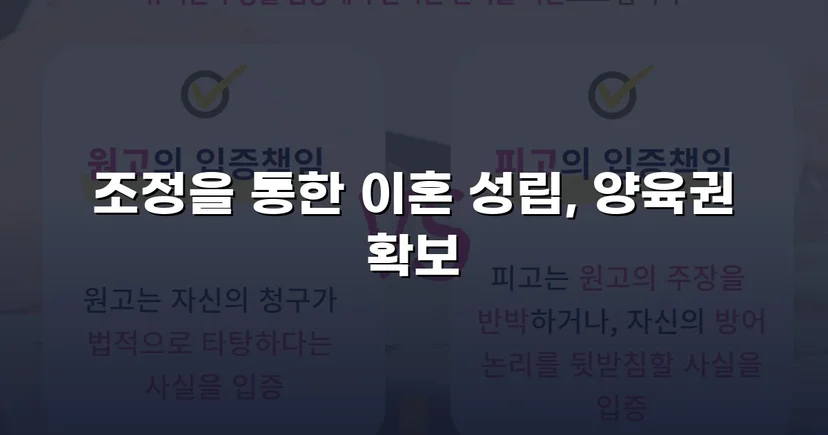 불리한 조건 속에서도 양육권자 지정에 성공한 이혼 조정 사례