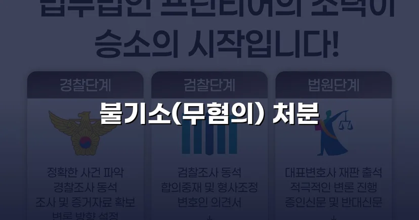 사기 혐의로 고소당한 사업자, 무혐의로 사건 종결
