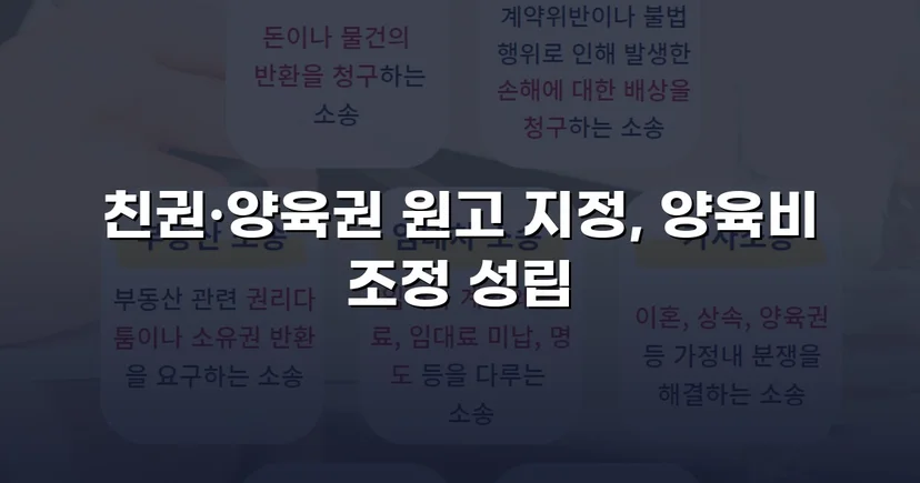 불리해 보였던 양육권 분쟁, 조정으로 모두 확보한 결과