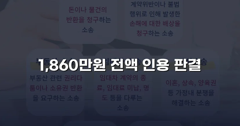 차용증 없이도 1,860만 원 전액 돌려받은 대여금 소송