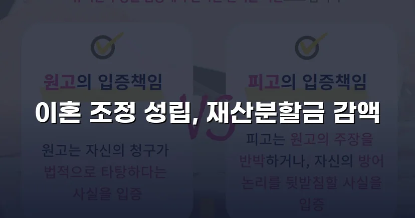 불리했던 재산분할, 조정으로 감액 확정한 이혼 사건