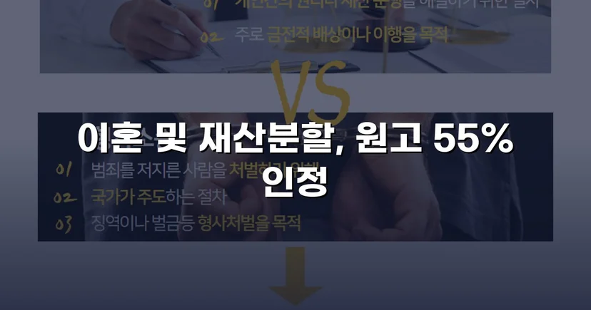 전업주부 기여도 55% 인정, 재산분할 7천만 원 확보