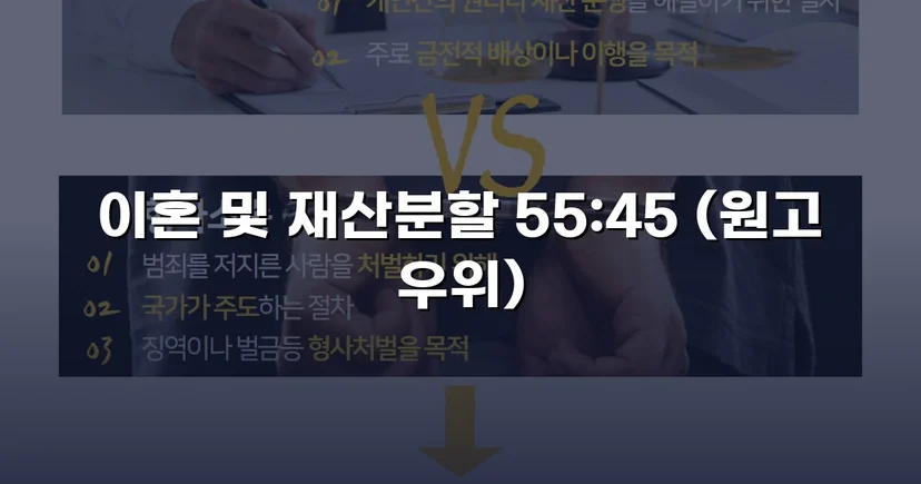 전업주부 기여도 55% 인정, 재산분할 7천만 원 확보