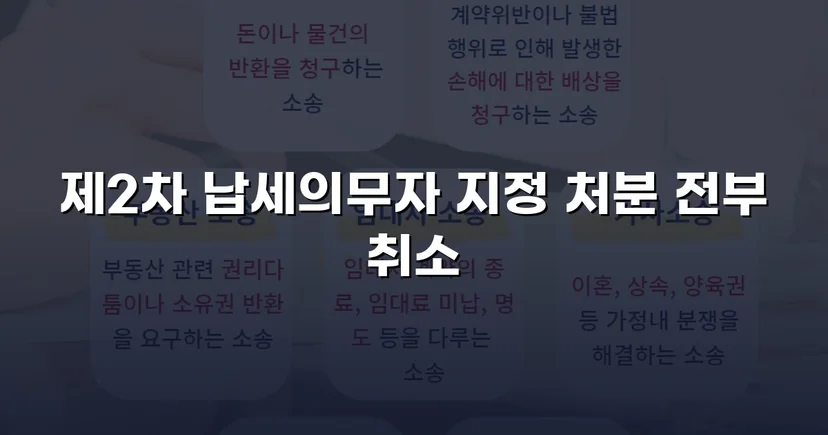 주식만 보유했을 뿐, 제2차 납세의무자 지정 처분 취소 성공