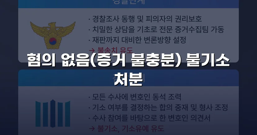 불법촬영 혐의, 증거 없이는 처벌할 수 없다 — 혐의없음 이끌어낸 변론