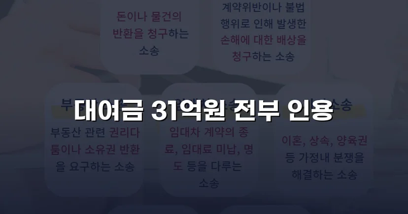 변제기 미도래 채권까지 전액 인용, 3,100만 원 대여금 승소