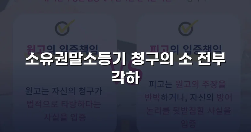 소유권말소등기 청구, 절차적 흠결로 각하 이끌어낸 사건