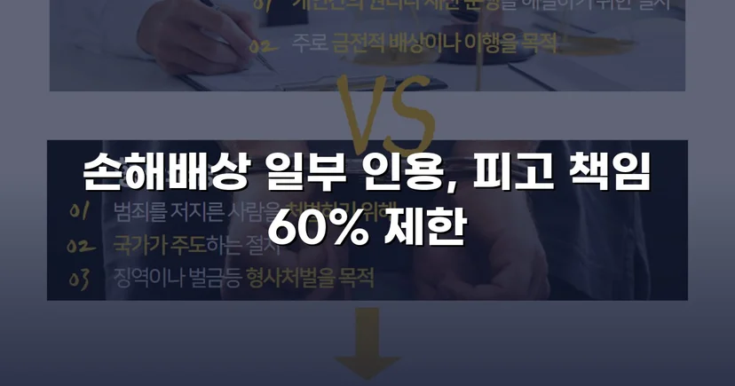 태양광 화재 손해배상, 청구액 40% 감액 성공