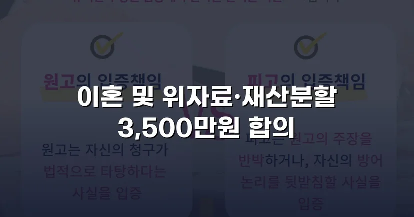 10년 혼인 끝에 일방적 이혼 요구, 위자료·재산분할 3,500만 원 조정 성립
