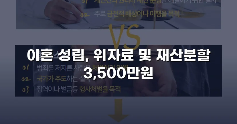 10년 혼인 끝에 일방적 이혼 요구, 위자료·재산분할 3,500만 원 조정 성립