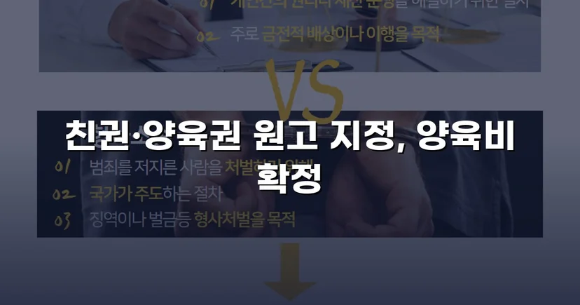 불리해 보였던 양육권 분쟁, 조정으로 모두 확보한 결과