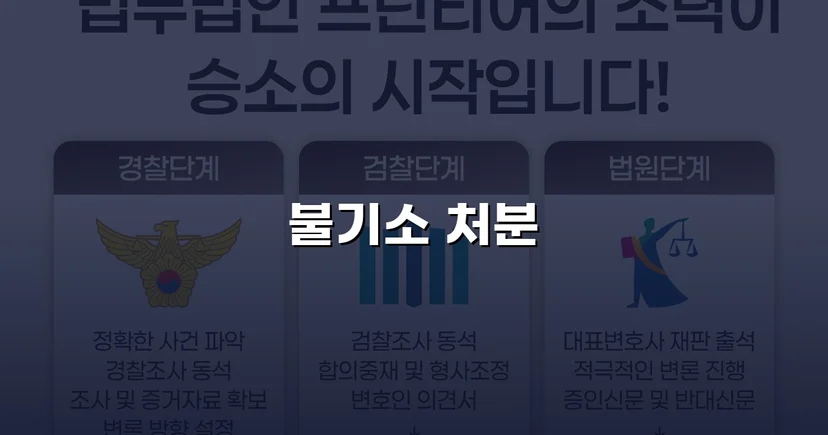 사기 혐의로 고소당한 사업자, 무혐의로 사건 종결