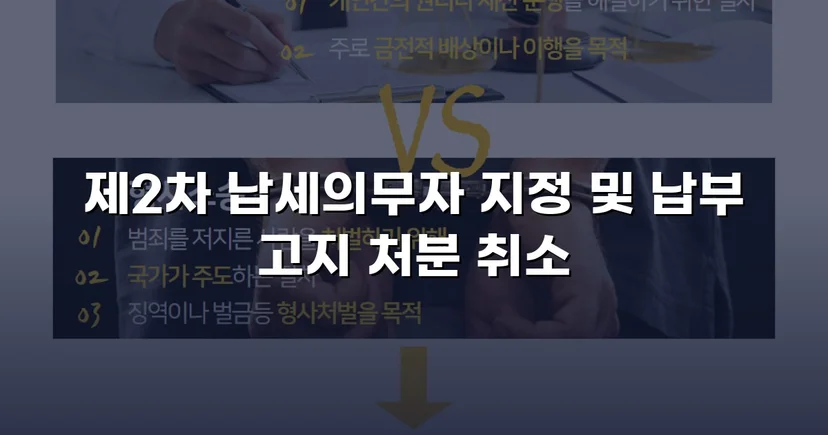 명의만 빌려줬을 뿐인데, 억대 세금 고지서가 날아왔다
