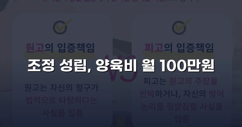 상대방의 고액 반신청, 조정으로 뒤집은 이혼 성공사례