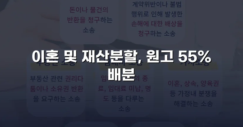 전업주부 기여도 55% 인정, 재산분할 7천만 원 확보