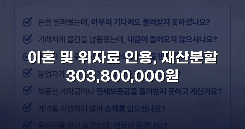폭력 남편의 반소까지 기각, 재산분할 3억 원 이상 인정받다