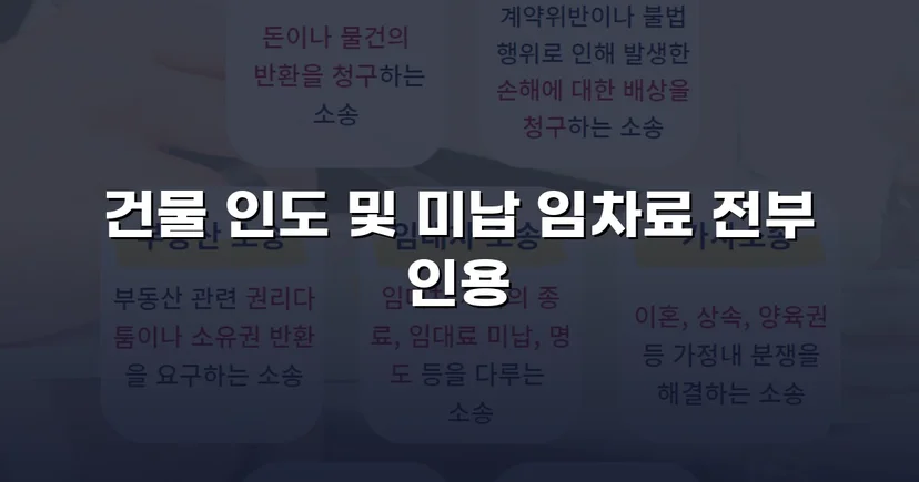 8개월 임차료 미납, 연락 두절 임차인에게 건물인도 전부승소