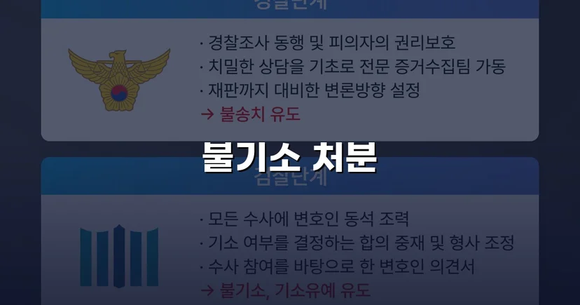 사기 혐의로 고소당한 사업자, 무혐의로 사건 종결