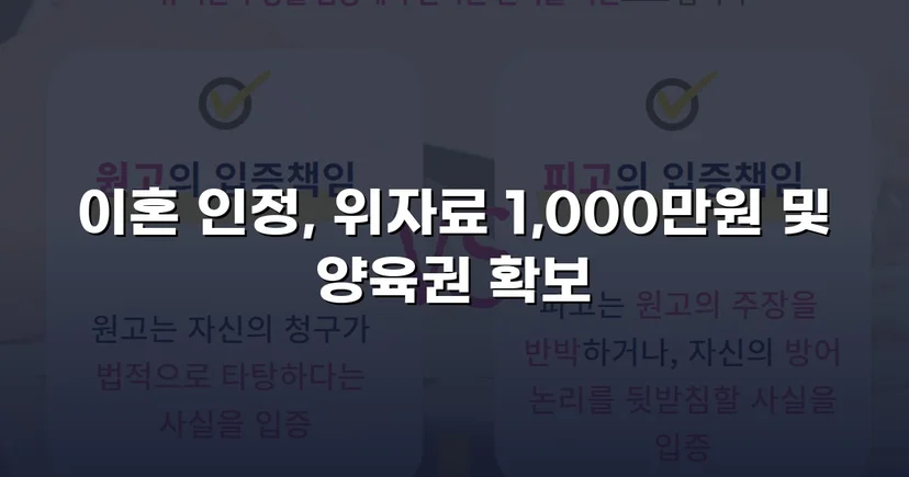 재혼 가정 이혼 소송, 반소로 뒤집어 위자료·양육권 모두 확보