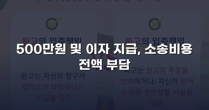 차용증 없이도 500만 원 전액을 돌려받다