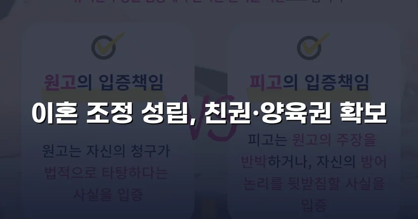장기 분쟁 우려를 조정으로 완전히 끊어낸 이혼 사건