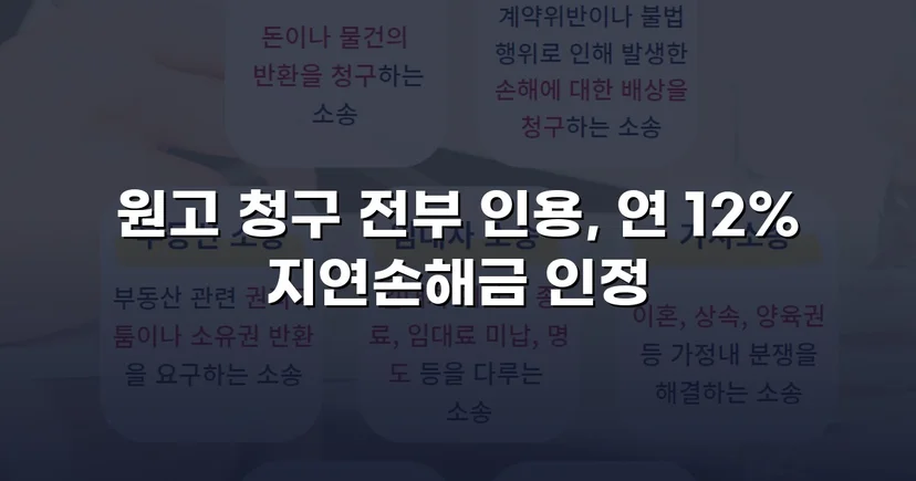 적금까지 해지해 빌려준 돈, 대여금 전액 인용 받다