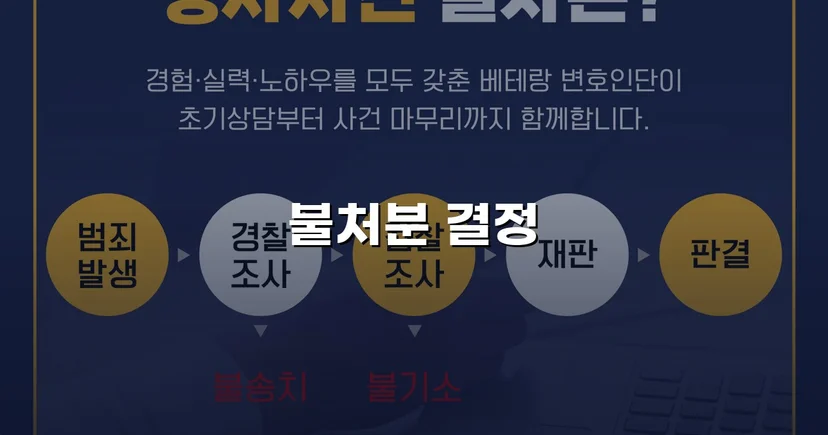 아동학대 혐의 교사, 가정법원 불처분 결정으로 명예와 직업을 지키다
