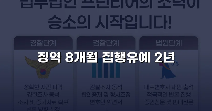 경찰 사칭 6회, 실형 위기에서 집행유예로 뒤집다