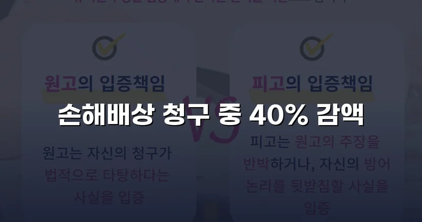 상간소송 위자료 2,500만 원 청구, 40% 감액으로 방어한 사건