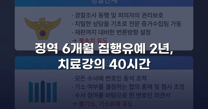 아청법·스토킹 혐의, 집행유예로 실형을 막아낸 사건