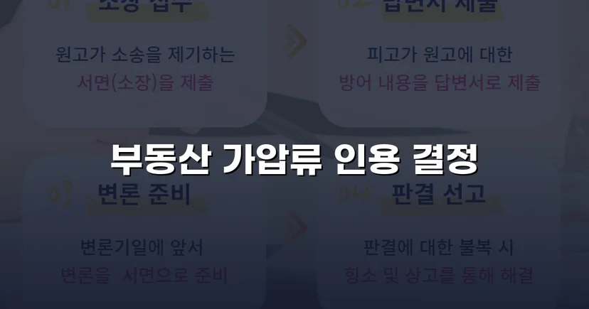 이혼 재산분할, 가압류 인용으로 채무자 처분 막아낸 사건