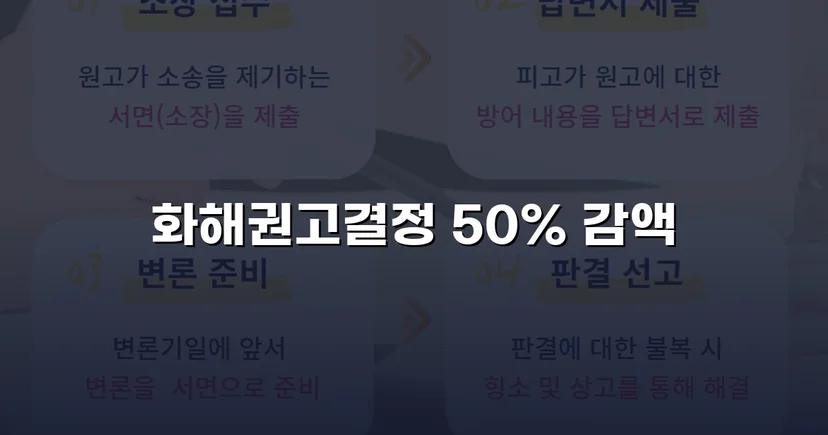 5,000만 원 상간소송, 절반 이하로 감액한 화해권고결정