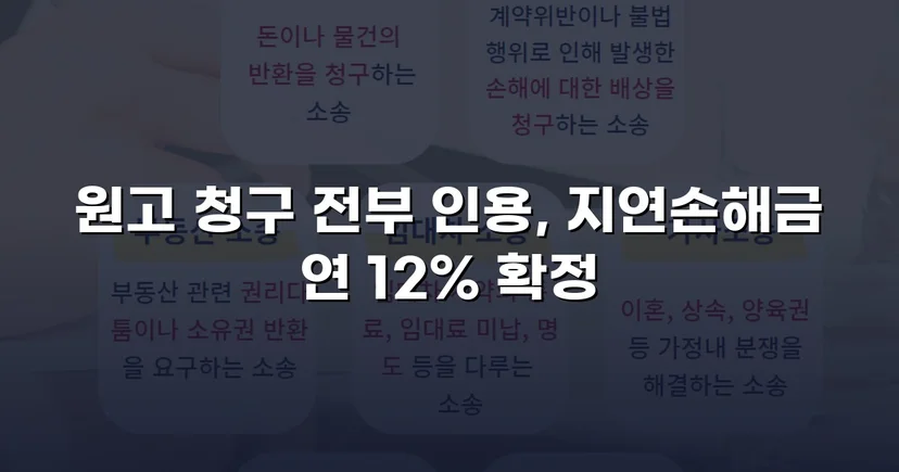 적금까지 해지해 빌려준 돈, 대여금 전액 인용 받다
