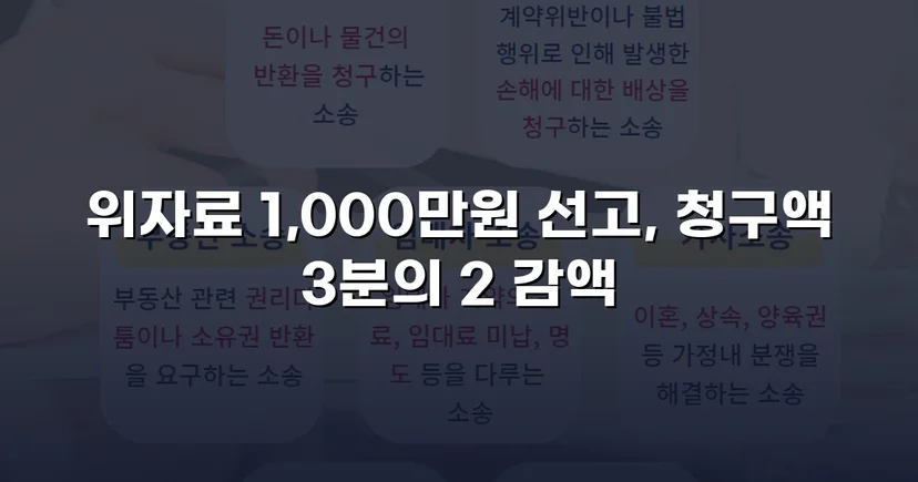 상간소송 3천만 원 청구, 위자료 감액으로 피고 방어 성공
