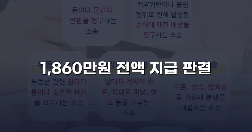 차용증 없이도 1,860만 원 전액 돌려받은 대여금 소송