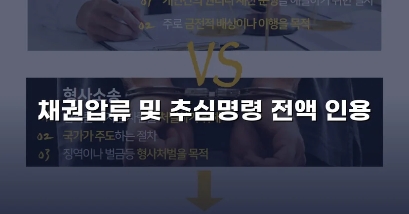 1억 넘는 대여금, 채권압류 추심명령으로 전액 회수