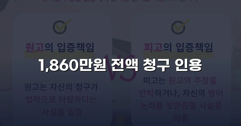 차용증 없이도 1,860만 원 전액 돌려받은 대여금 소송