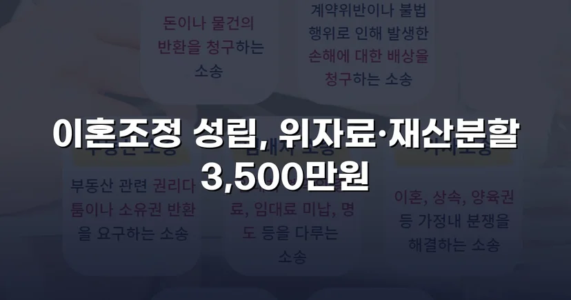 10년 혼인 끝에 일방적 이혼 요구, 위자료·재산분할 3,500만 원 조정 성립