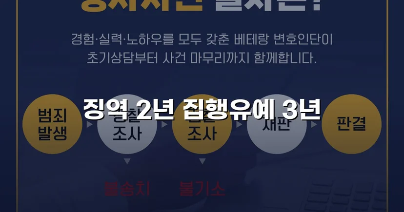 준유사강간 항소심, 징역 2년에서 집행유예로 뒤집다