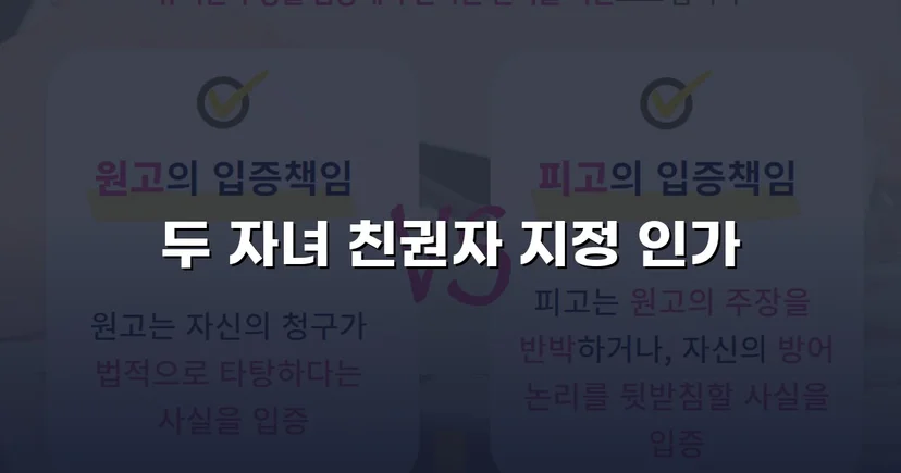 친권자 지정 청구, 두 자녀의 법적 보호자로 인정받다