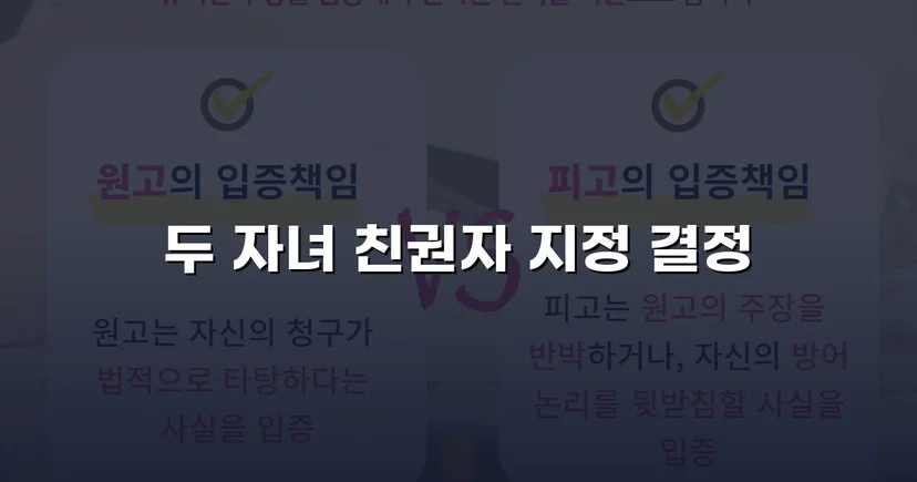 친권자 지정 청구, 두 자녀의 법적 보호자로 인정받다