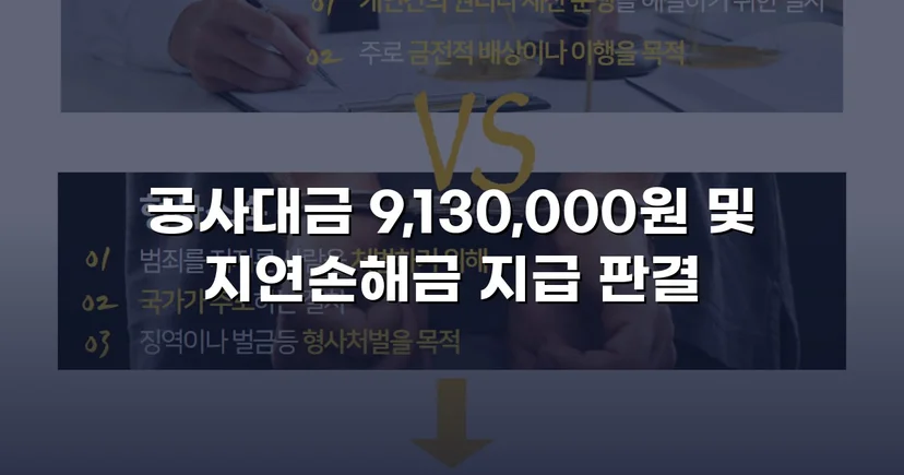 공사대금 전액 승소, 미지급 대금 913만 원을 되찾다