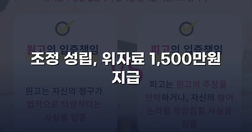 위자료·재산분할 분쟁, 조정으로 완전히 마무리한 이혼 사건