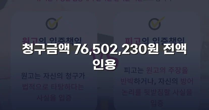 연락 두절 채무자에게서 대여금 76,502,230원 전액 회수