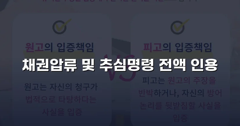 판결만으로는 부족했다, 약정금 9천9백만 원 전액 회수 성공